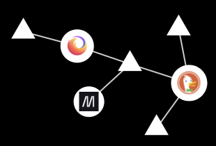 Graph in Lightbeam